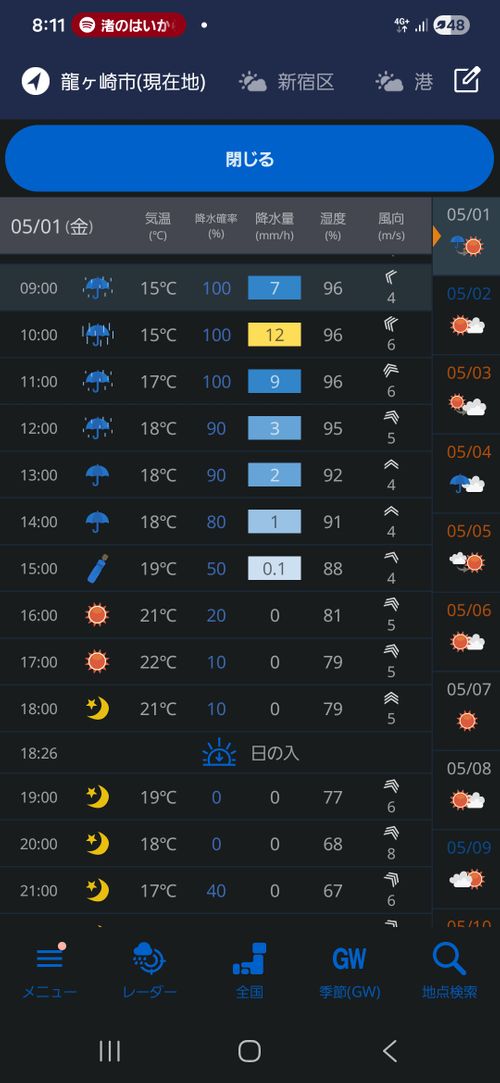春の嵐？&hellip;でも満喫 ＆GREEN龍ケ崎キャンプ場 ソロキャンプ フリーサイト ke-nさんのキャンプブログ CAMPiii（キャンピー） -キャンプ専用SNS キャンプのすべてがここに集まる-