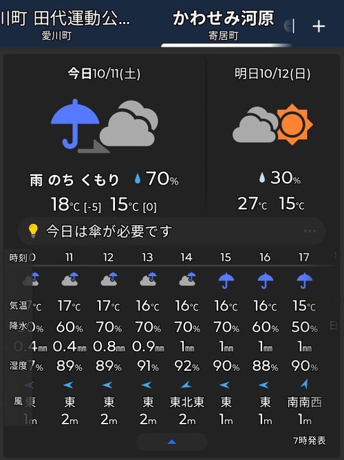 初の遠征 清掃活動イベント inかわせみ河原 かわせみ河原 ソロキャンプ フリーサイト ウエィダーさんのキャンプブログ CAMPiii(キャンピー) -キャンプ専用SNS キャンプのすべてがここに集まる-