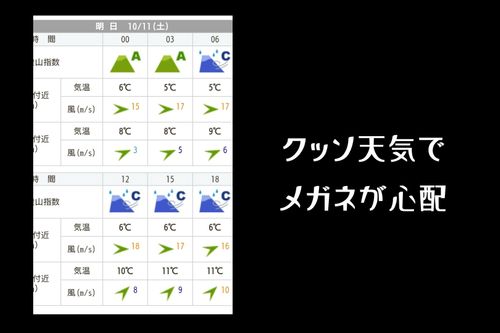 眼鏡山岳部👓 硫黄岳 グループキャンプ 区画サイト エジプさんさんのキャンプブログ CAMPiii（キャンピー） -キャンプ専用SNS キャンプのすべてがここに集まる-
