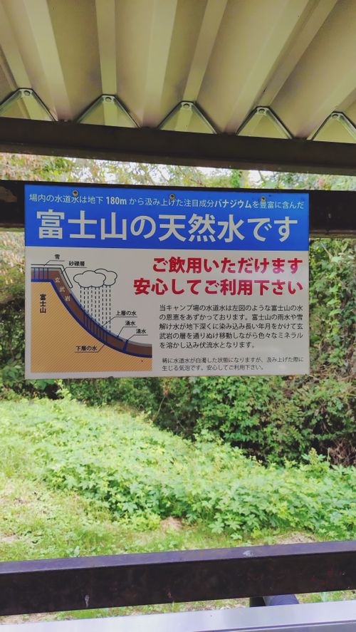 第３１回キャンプ⛺️朝霧ジャンボリーオートキャンプ場 朝霧ジャンボリー オートキャンプ場 ファミリーキャンプ フリーサイト オートサイト KUMA21さんのキャンプブログ CAMPiii（キャンピー） -キャンプ専用SNS キャンプのすべてがここに集まる-