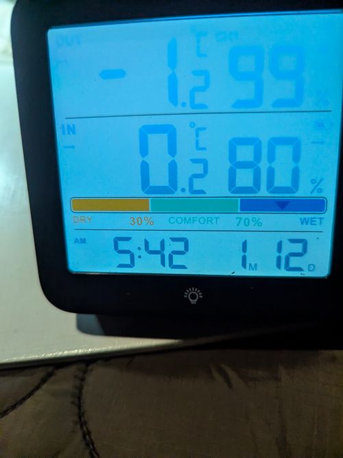 2026初キャンプ！SnowCamp withCAT！ the veg out ソロキャンプ グループキャンプ 区画サイト オートサイト ちあさんのキャンプブログ CAMPiii（キャンピー） -キャンプ専用SNS キャンプのすべてがここに集まる-