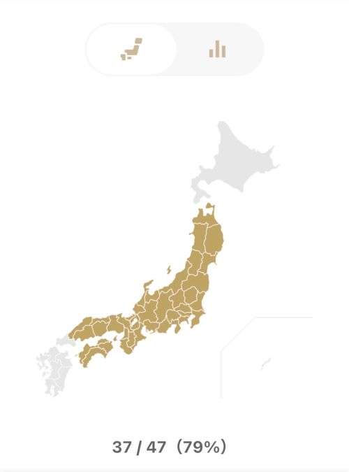 エピローグ　 埼玉県 ソロキャンプ ちろ犬さんのキャンプブログ CAMPiii（キャンピー） -キャンプ専用SNS キャンプのすべてがここに集まる-