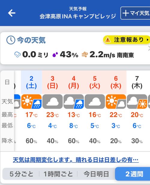 毎年恒例 GW奥会津キャンプ 会津高原ＩＮＡキャンプビレッジ グループキャンプ ソロキャンプ ファミリーキャンプ 区画サイト まっつんさんのキャンプブログ CAMPiii（キャンピー） -キャンプ専用SNS キャンプのすべてがここに集まる-