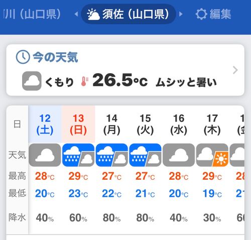 雨キャン覚悟がお天気回復でヒャッハー♫なおじおば🐰🐰キャン△ in 吉部フォレストクラブ犬ヶ迫キャンプ場 〜 CAMP NO.213 吉部フォレストクラブ犬ヶ迫キャンプ場 ファミリーキャンプ グループキャンプ 区画サイト おじキャン△さんのキャンプブログ CAMPiii（キャンピー） -キャンプ専用SNS キャンプのすべてがここに集まる-