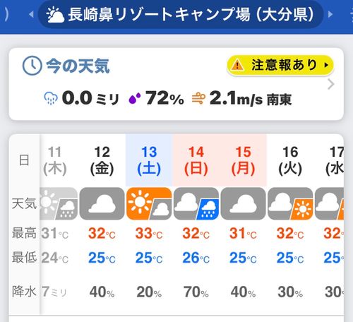 天気予報とのにらめっこに大勝利した?初の大分県おじうさキャン△ in 長崎鼻リゾートキャンプ場 〜 CAMP NO.152 長崎鼻リゾートキャンプ場 ソロキャンプ ファミリーキャンプ 区画サイト おじキャン△さんのキャンプブログ CAMPiii(キャンピー) -キャンプ専用SNS キャンプのすべてがここに集まる-