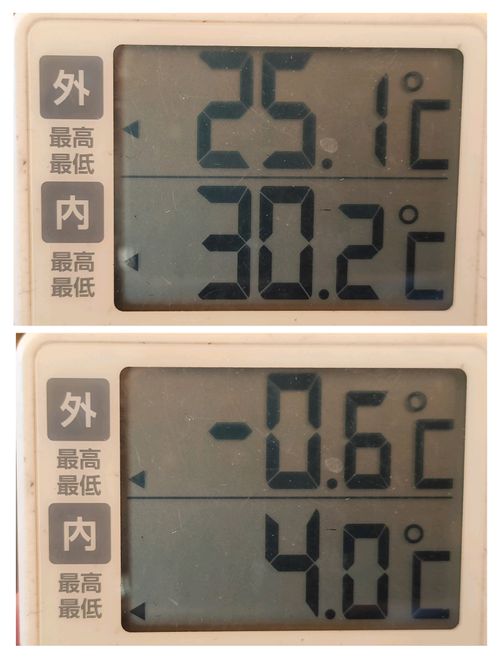 富士キャン 田貫湖キャンプ場 ソロキャンプ グループキャンプ フリーサイト たかたかぽんたさんのキャンプブログ CAMPiii（キャンピー） -キャンプ専用SNS キャンプのすべてがここに集まる-