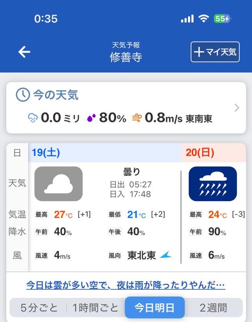 嵐を呼ぶ男 だるま山高原キャンプ場 ソロキャンプ 区画サイト オートサイト marpyさんのキャンプブログ CAMPiii（キャンピー） -キャンプ専用SNS キャンプのすべてがここに集まる-
