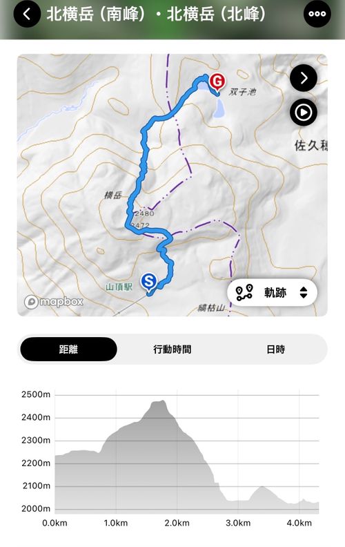 北八ヶ岳火山湖めぐり 双子池キャンプ場 ソロキャンプ フリーサイト シルバーズさんのキャンプブログ CAMPiii（キャンピー） -キャンプ専用SNS キャンプのすべてがここに集まる-