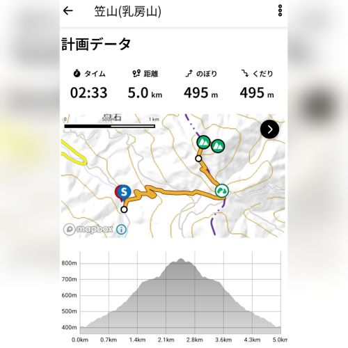 CAMPiii(キャンピー) IZUIZUさんのキャンプブログ Bカップぐらいが良い 秩父市