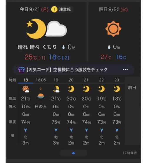 降水確率0％なのに雨！それでも石鎚山へ 自然王国白滝の里キャンプ場 ソロキャンプ フリーサイト yoshiさんのキャンプブログ CAMPiii（キャンピー） -キャンプ専用SNS キャンプのすべてがここに集まる-
