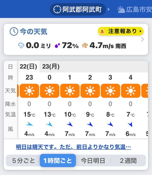 2026年2回目、超高規格キャン😆 ABUキャンプフィールド ファミリーキャンプ 区画サイト オートサイト わいげさんのキャンプブログ CAMPiii（キャンピー） -キャンプ専用SNS キャンプのすべてがここに集まる-