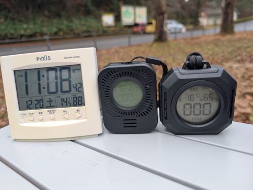 火入れの儀式(^^) 岩倉ファームパークキャンプ場 ソロキャンプ フリーサイト ともっちさんのキャンプブログ CAMPiii（キャンピー） -キャンプ専用SNS キャンプのすべてがここに集まる-