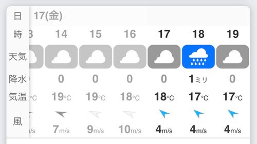 悪天候と身勝手キャンパーにストレス倍増おじおばうさキャン△ in 美濃ヶ浜海浜広場 〜 CAMP NO.186 美濃ケ浜海浜広場 ソロキャンプ ファミリーキャンプ グループキャンプ フリーサイト おじキャン△さんのキャンプブログ CAMPiii（キャンピー） -キャンプ専用SNS キャンプのすべてがここに集まる-