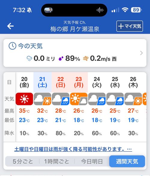 夫婦野外飯　〜ロマントピア編〜 ロマントピア月ヶ瀬 ファミリーキャンプ 区画サイト 野に出て飯を食う（野飯）さんのキャンプブログ CAMPiii（キャンピー） -キャンプ専用SNS キャンプのすべてがここに集まる-