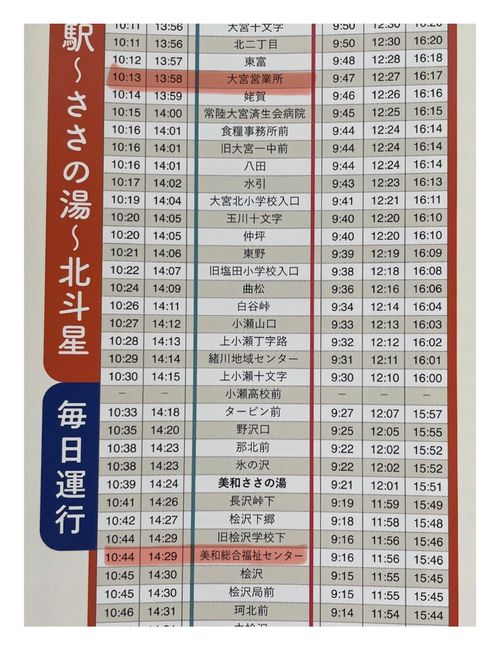 全国旅キャンプ第7弾の茨城編3日目 星の里いこいの森キャンプ場 ENJOY THE OUTDOORSさんのキャンプブログ CAMPiii(キャンピー) -キャンプ専用SNS キャンプのすべてがここに集まる-