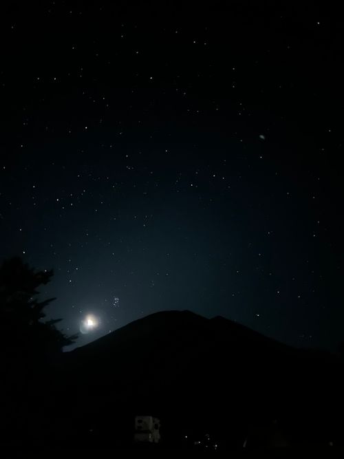 西のふもとっぱらが最高過ぎた 西のふもとっぱらMasumizu天空キャンプ場 グループキャンプ はやぷささんのキャンプブログ CAMPiii(キャンピー) -キャンプ専用SNS キャンプのすべてがここに集まる-