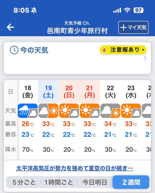 2025年9回目、恒例のプールキャン🏊‍♂️ 邑南町青少年旅行村 ファミリーキャンプ 区画サイト オートサイト わいげさんのキャンプブログ CAMPiii（キャンピー） -キャンプ専用SNS キャンプのすべてがここに集まる-