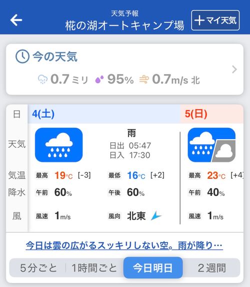 久しぶりの雨キャン☔ 椛の湖オートキャンプ場 ファミリーキャンプ 区画サイト まつけんさんのキャンプブログ CAMPiii（キャンピー） -キャンプ専用SNS キャンプのすべてがここに集まる-