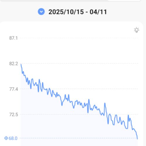 CAMPiii(キャンピー) IZUIZUさんのキャンプブログ 日和田山 ともえ川Park