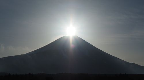 CAMPiii(キャンピー) xiongmaoさんのキャンプブログ ダイヤモンド富士を見にふもとっぱらへ ふもとっぱらキャンプ場