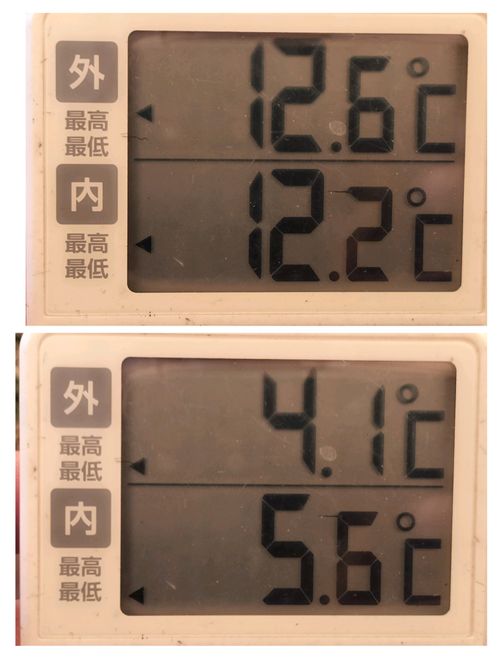 富士キャン 田貫湖キャンプ場 ソロキャンプ グループキャンプ フリーサイト たかたかぽんたさんのキャンプブログ CAMPiii（キャンピー） -キャンプ専用SNS キャンプのすべてがここに集まる-