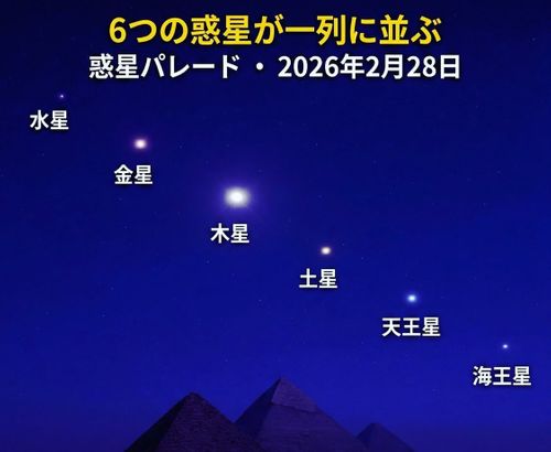 CAMPiii（キャンピー） フォレキャンさんのキャンプブログ 惑星直列キャンプ！ キャンプ&農園 玖珠の杜