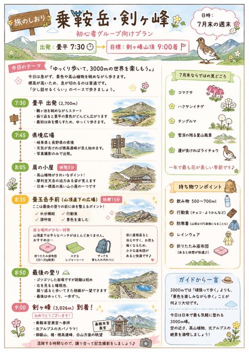 母子の夏休み大冒険🌻⛰️🥾 平湯キャンプ場 グループキャンプ はやぷささんのキャンプブログ CAMPiii（キャンピー） -キャンプ専用SNS キャンプのすべてがここに集まる-
