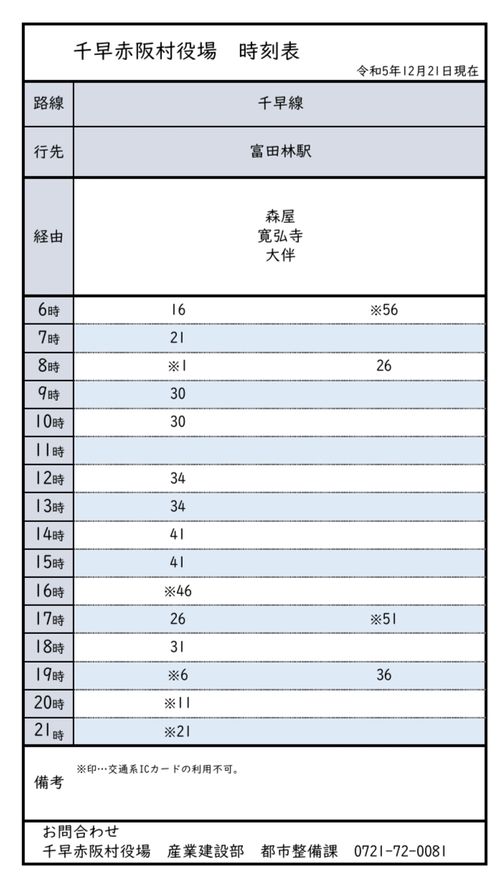 大阪の村 campsite麓 ソロキャンプ フリーサイト おっとまんSさんのキャンプブログ CAMPiii（キャンピー） -キャンプ専用SNS キャンプのすべてがここに集まる-