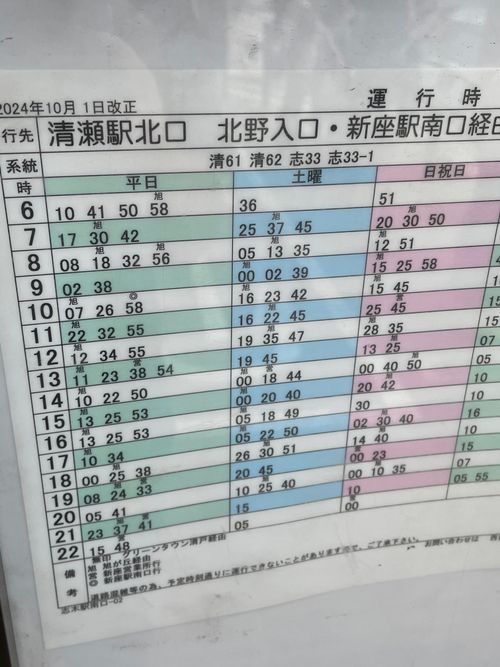 原点回帰、清瀬徒歩キャン 清瀬金山緑地公園河原 ソロキャンプ フリーサイト もるがんさんのキャンプブログ CAMPiii(キャンピー) -キャンプ専用SNS キャンプのすべてがここに集まる-