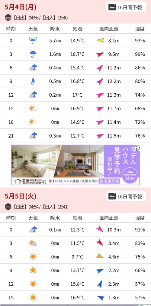 石川で海キャンプのはずが&hellip;結果オーライ(*^^*) LODGE Canada ソロキャンプ グループキャンプ 区画サイト ちあさんのキャンプブログ CAMPiii（キャンピー） -キャンプ専用SNS キャンプのすべてがここに集まる-