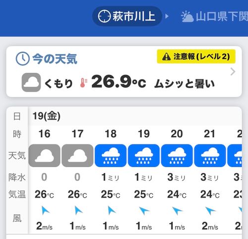 まさかの事件連発⚠️ 梅雨らしく？久しぶりの車中泊おじキャン△ in 阿武川河川敷 〜 CAMP NO.197 ソロキャンプ フリーサイト おじキャン△さんのキャンプブログ CAMPiii（キャンピー） -キャンプ専用SNS キャンプのすべてがここに集まる-