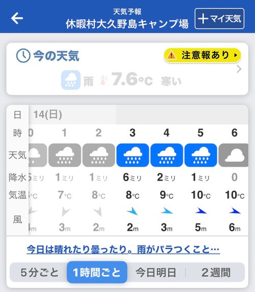 2025年17回目ラストは、うさぎキャン🐇 大久野島キャンプ場 ファミリーキャンプ 区画サイト わいげさんのキャンプブログ CAMPiii（キャンピー） -キャンプ専用SNS キャンプのすべてがここに集まる-