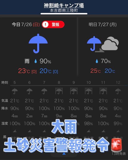 夏はやっぱり海キャンだ‪🔆‬🍉🌻🏊🌊 神割崎キャンプ場 Oniyomeさんのキャンプブログ CAMPiii（キャンピー） -キャンプ専用SNS キャンプのすべてがここに集まる-