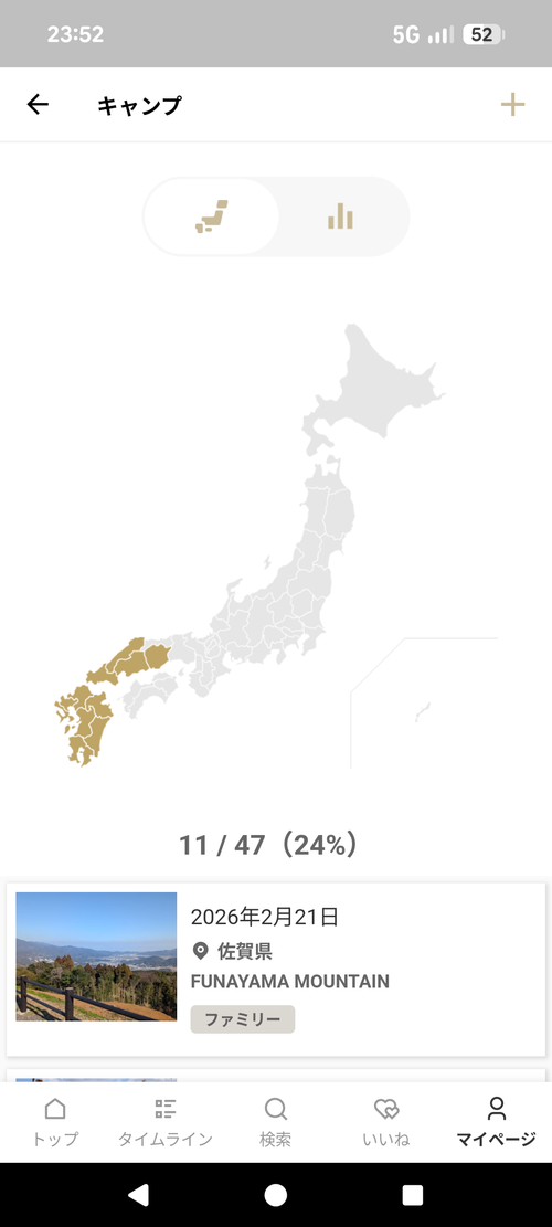 雪が解け　妻が目覚めた　誕生日🎂 FUNAYAMA MOUNTAIN ファミリーキャンプ 区画サイト オートサイト ヒゲキャンさんのキャンプブログ CAMPiii（キャンピー） -キャンプ専用SNS キャンプのすべてがここに集まる-