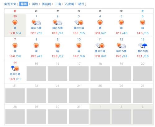 GO OUT CAMP 冬2025 🎄にソロ参加して、ど雨でぐちゃぐちゃになったけど、結果的に楽しかったキャンプ🏕️ ふもとっぱらキャンプ場 ソロキャンプ フリーサイト オートサイト waccy0441さんのキャンプブログ CAMPiii（キャンピー） -キャンプ専用SNS キャンプのすべてがここに集まる-