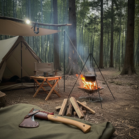 CAMPiii(キャンピー) フォレキャンさんのキャンプギア 斧 雅Vandyke