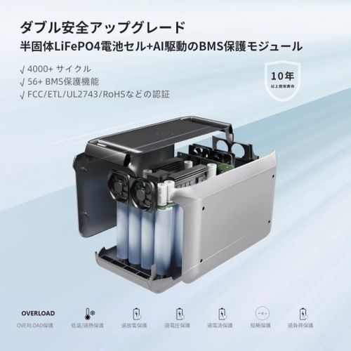 Dabbsson その他 ポータブル電源 フォレキャンさんのキャンプギア CAMPiii（キャンピー） -キャンプ専用SNS キャンプのすべてがここに集まる-