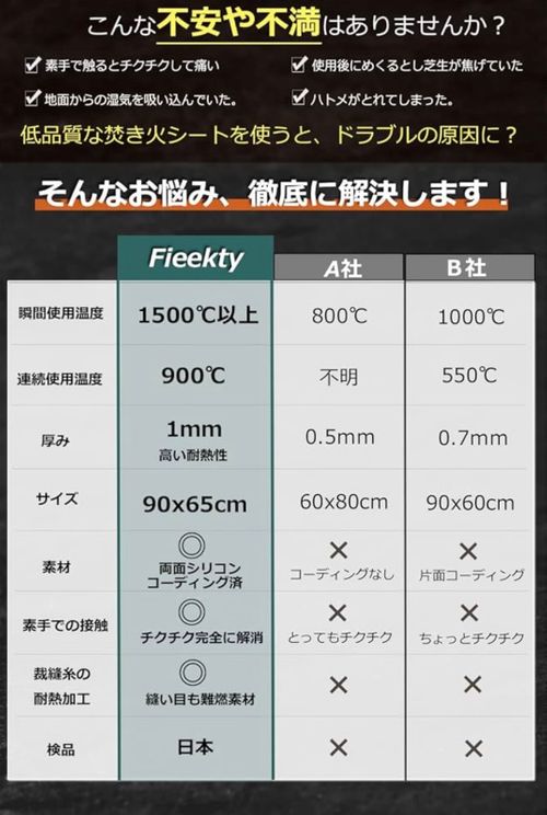 Fieekty ヒーティング 焚火台 フォレキャンさんのキャンプギア CAMPiii（キャンピー） -キャンプ専用SNS キャンプのすべてがここに集まる-
