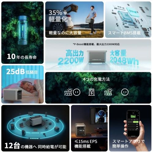 Dabbsson その他 ポータブル電源 フォレキャンさんのキャンプギア CAMPiii（キャンピー） -キャンプ専用SNS キャンプのすべてがここに集まる-