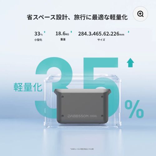 Dabbsson その他 ポータブル電源 フォレキャンさんのキャンプギア CAMPiii（キャンピー） -キャンプ専用SNS キャンプのすべてがここに集まる-
