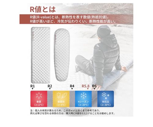 Naturehike ネイチャーハイク スリーピング マット ASAHIさんのキャンプギア CAMPiii（キャンピー） -キャンプ専用SNS キャンプのすべてがここに集まる-