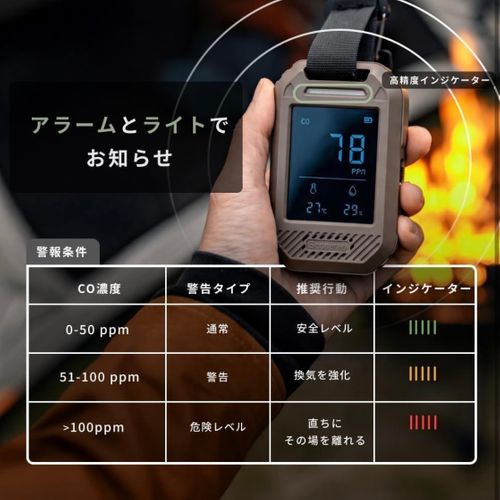 Sensereo ツール 火起こし フォレキャンさんのキャンプギア CAMPiii（キャンピー） -キャンプ専用SNS キャンプのすべてがここに集まる-