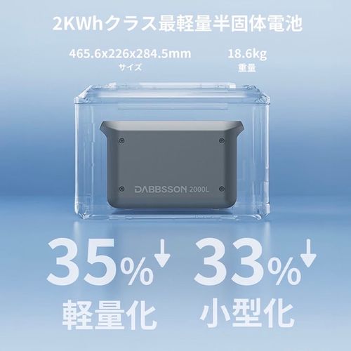 Dabbsson その他 ポータブル電源 フォレキャンさんのキャンプギア CAMPiii（キャンピー） -キャンプ専用SNS キャンプのすべてがここに集まる-
