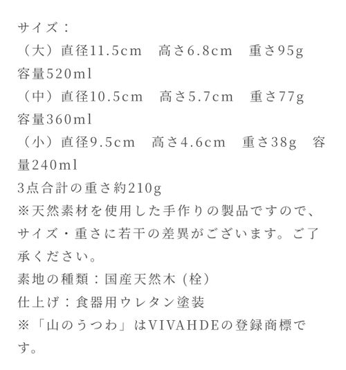 VIVAHDE クッキング 食器セット 三代目とっしぃさんのキャンプギア CAMPiii（キャンピー） -キャンプ専用SNS キャンプのすべてがここに集まる-