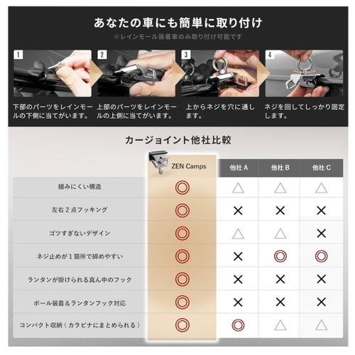 ZEN Camps テント、タープ ペグ おじキャン△さんのキャンプギア CAMPiii（キャンピー） -キャンプ専用SNS キャンプのすべてがここに集まる-