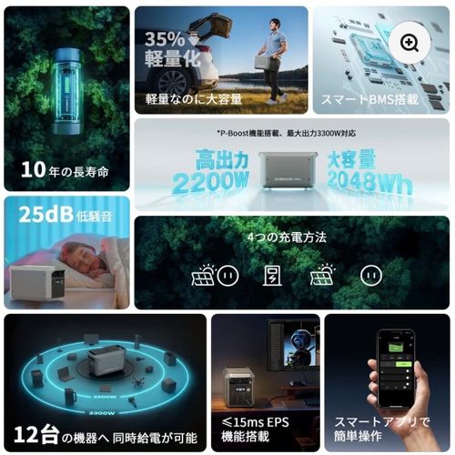 Dabbsson その他 ポータブル電源 フォレキャンさんのキャンプギア CAMPiii（キャンピー） -キャンプ専用SNS キャンプのすべてがここに集まる-