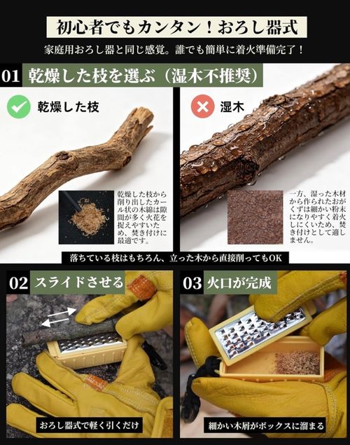 CAMPGEEKS ヒーティング 燃料 フォレキャンさんのキャンプギア CAMPiii（キャンピー） -キャンプ専用SNS キャンプのすべてがここに集まる-